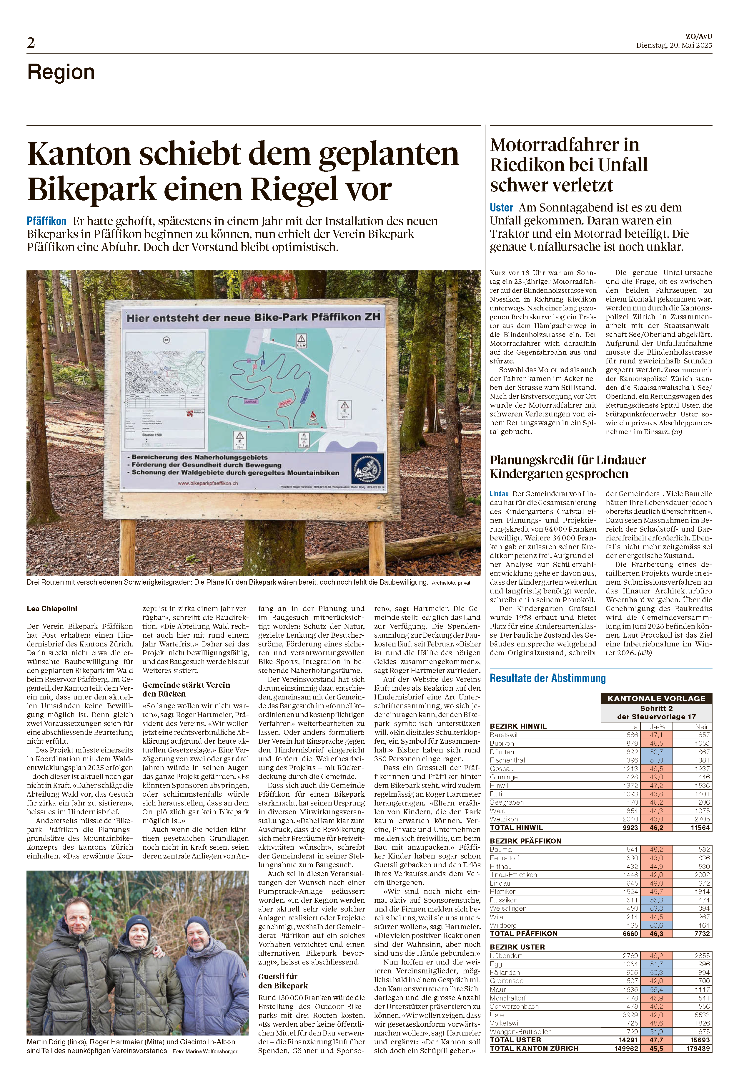 Zuercher Oberlaender - Zuercher Oberlaender Dienstag 20. Mai 2025 - 2.png
