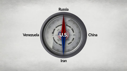 A political compass graphic centered on the United States flag labeled 'U.S.', with the red and blue compass needles pointing north toward Russia, east toward China, south toward Iran, and west toward Venezuela. This image represents America's geopolitical strategy and long-term campaign for dominance in the Middle East, with Iran positioned as the primary southern target amid tensions with Russia, China, and Venezuela.