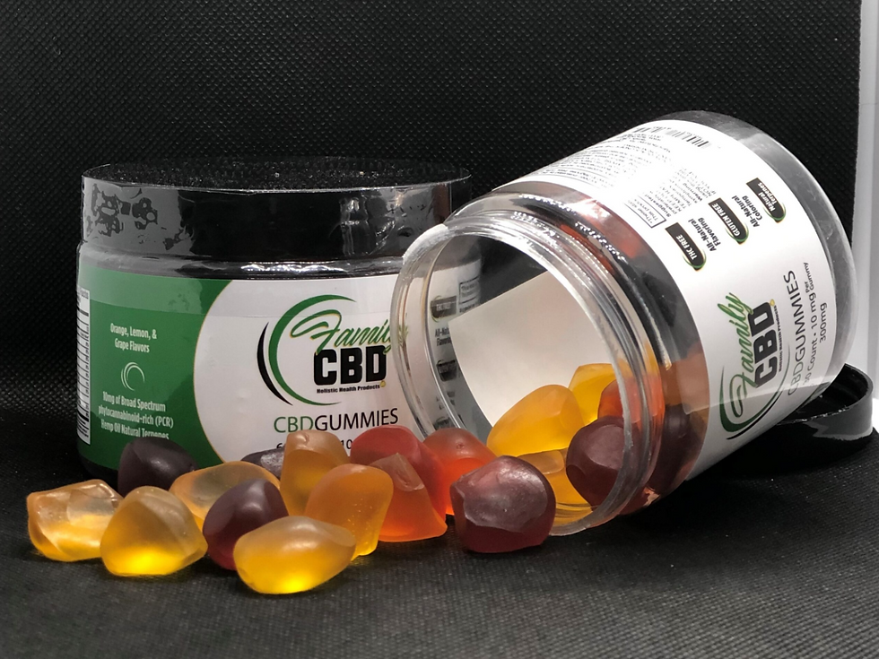 cbd gummies - cbd thc free edibles