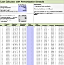 Amortization Calculator