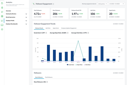 Screenshot 2023-05-02 at 1.00.04 PM.png