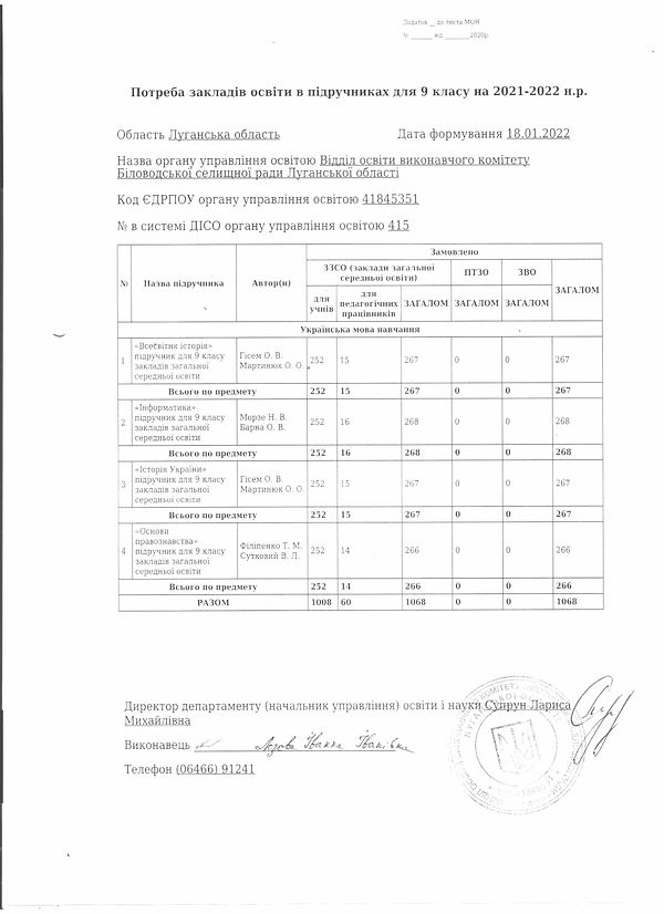 Замовлення 9 клас.jpg