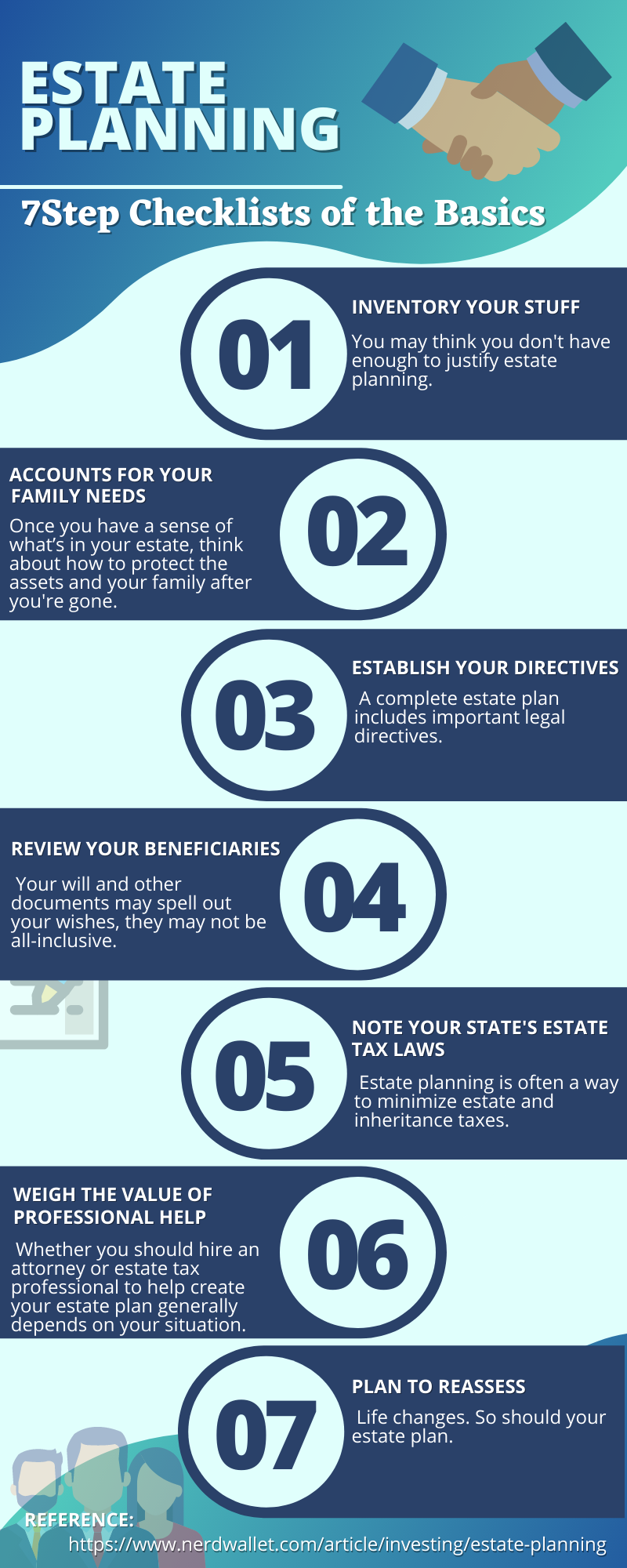 estate planning infographic
