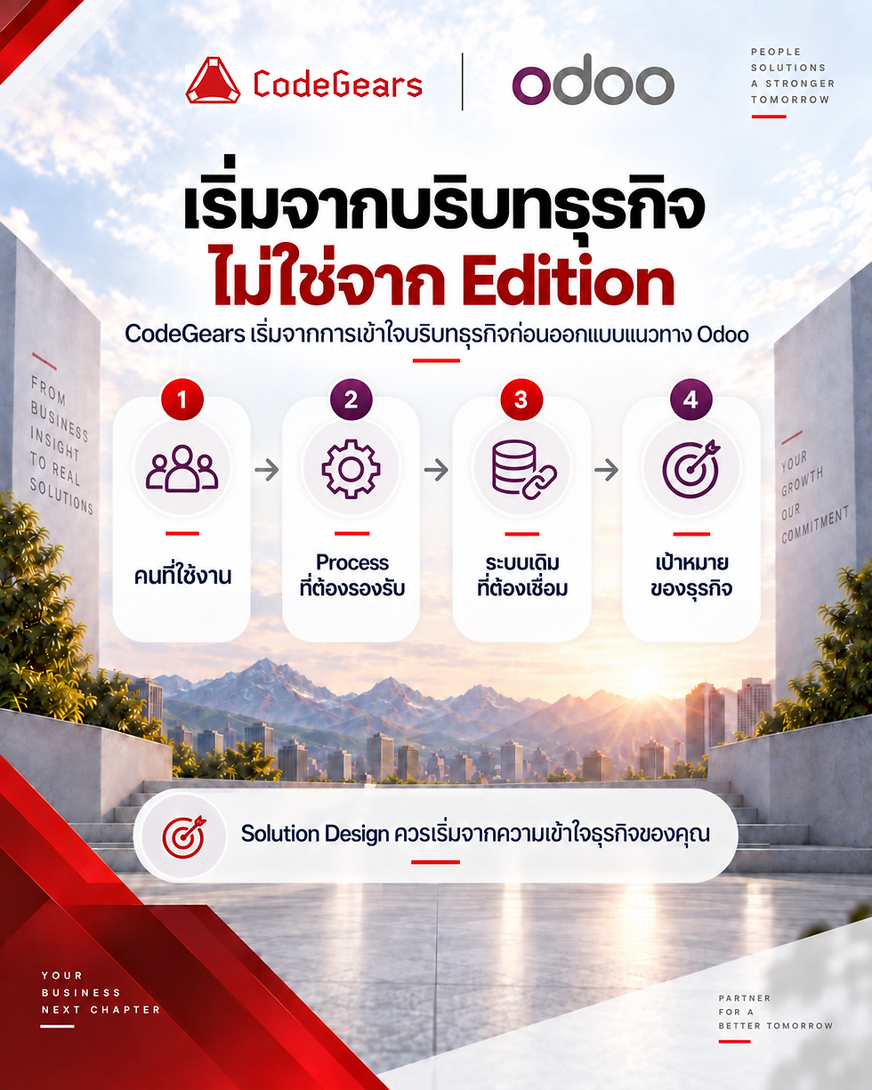 ลำดับคิดก่อนออกแบบ Odoo: ผู้ใช้งาน กระบวนการ ระบบเดิม และเป้าหมายธุรกิจ