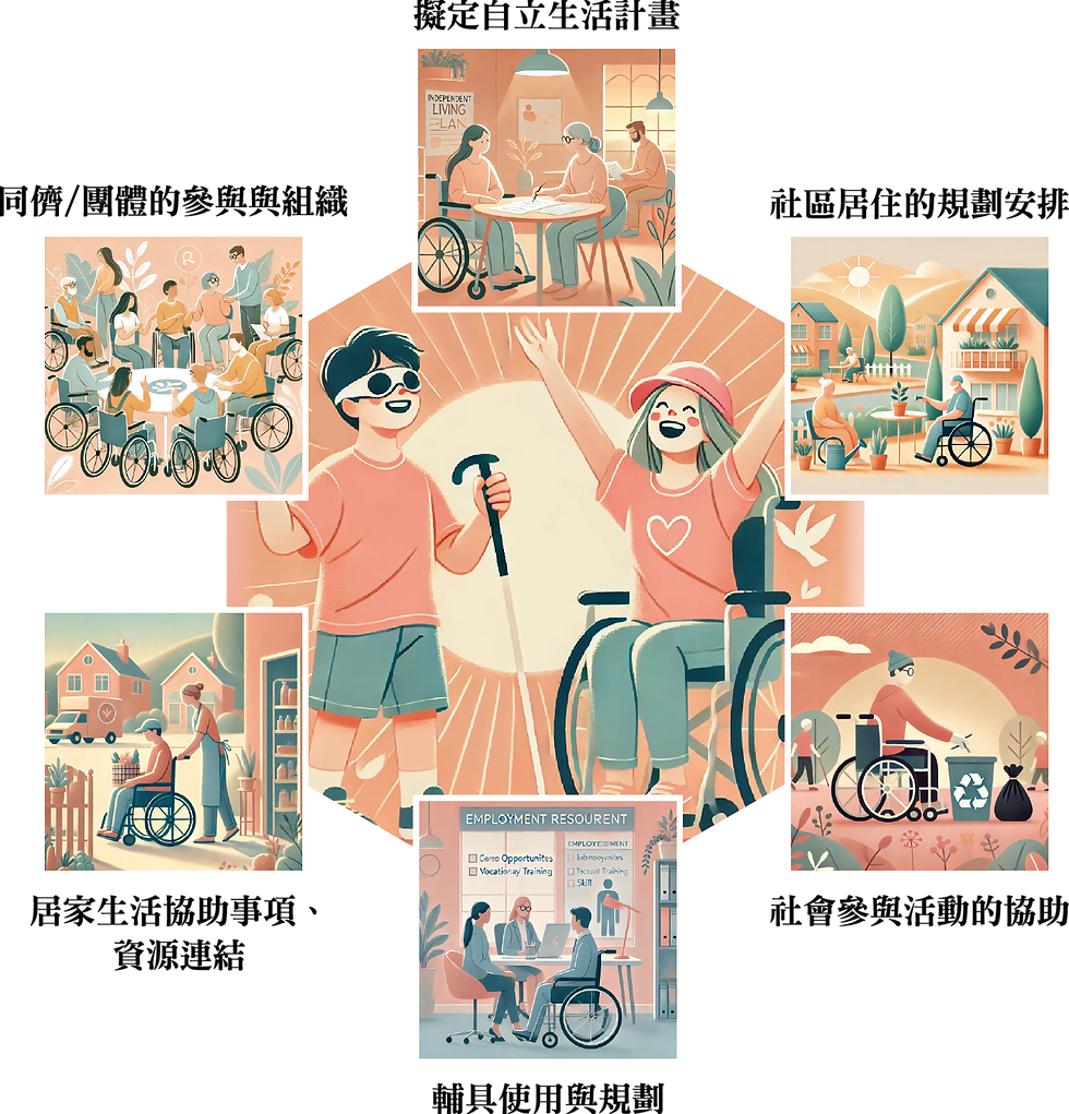 自立 icon_服務內容.png