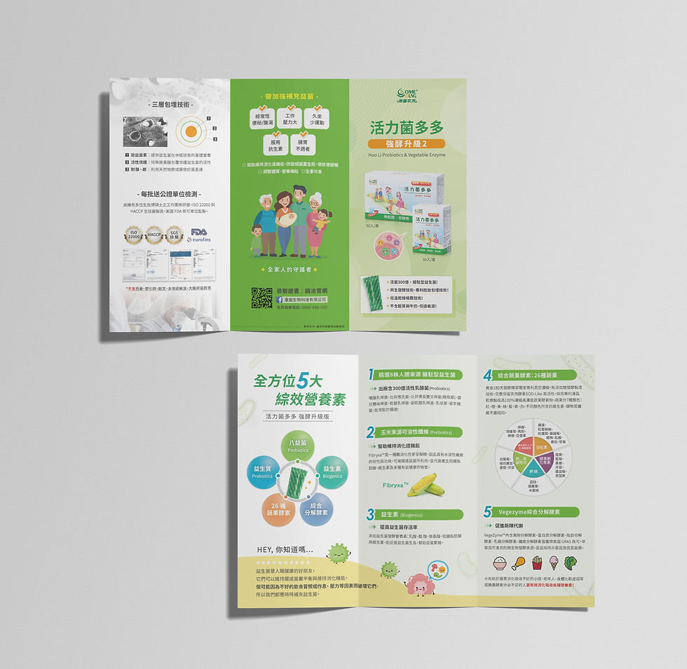 範例:活力菌多多產品介紹