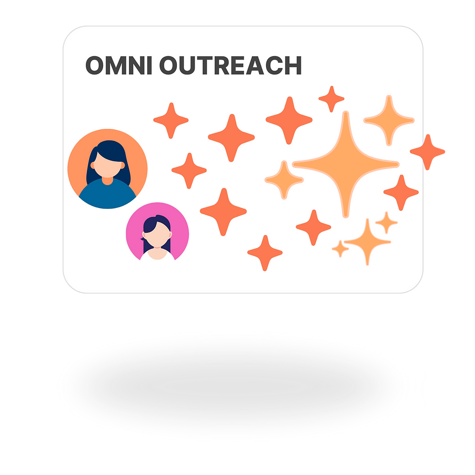 Intent Signals (4).png