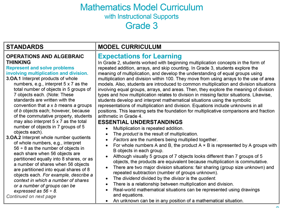 Ohio curriculum guide