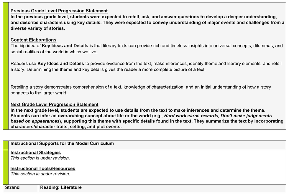 Ohio curriculum guide