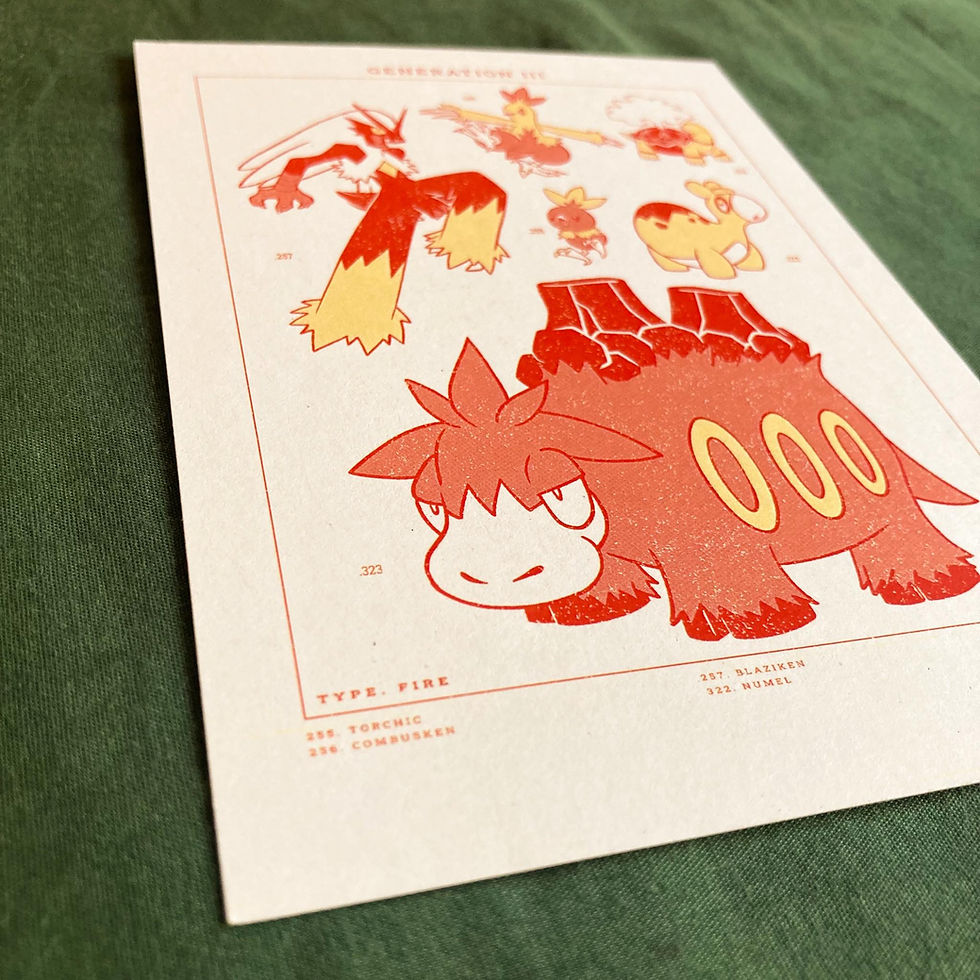 Thumbnail: 'Fire type Pokemon - Third Generation' A6 Postcard.
