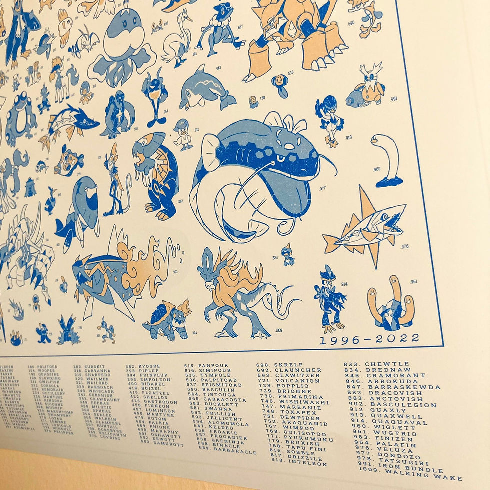 Thumbnail: Water type Pokemon Poster