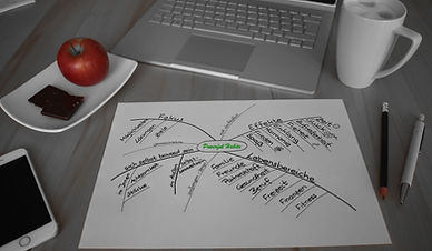 Workshop Verkaufsbild powerful habits102