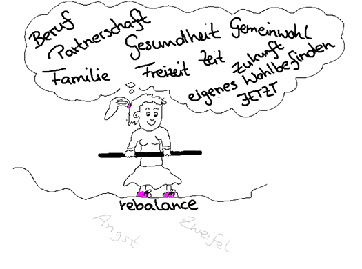 Frau_Rebalance_Seil_Gerade_Partnerschaft
