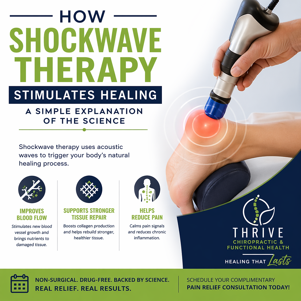 Shockwave therapy treatment for hip pain in Branson MO