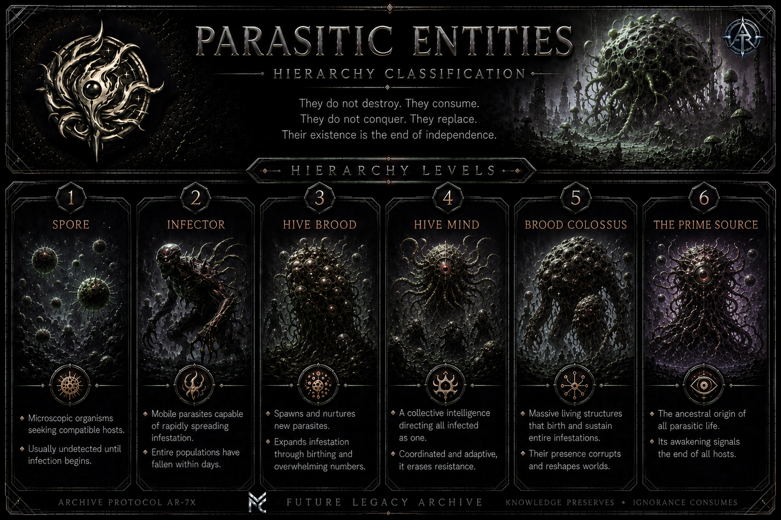 Parasitic