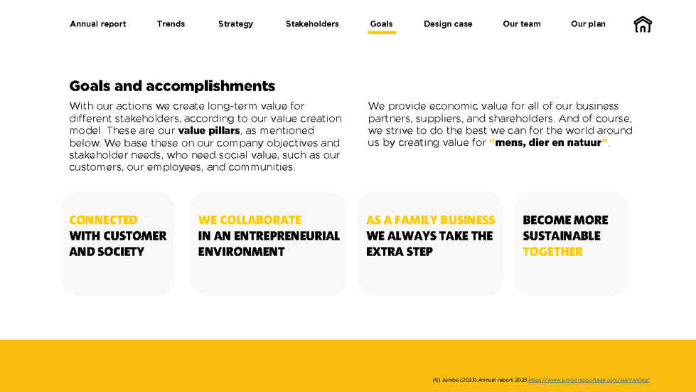 DAM170 Group 2 Assignment 2 - FINAL Powerpoint Slides_Page_08