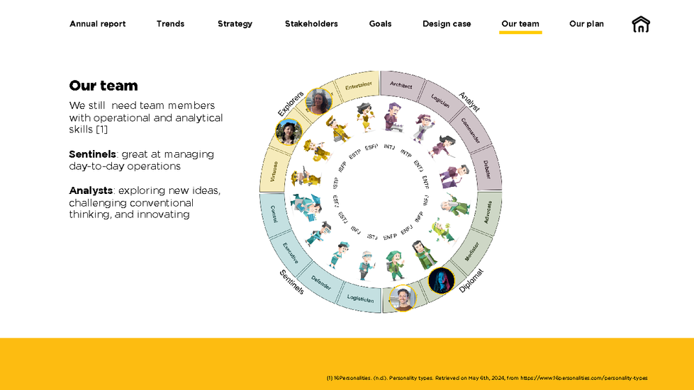 DAM170 Group 2 Assignment 2 - FINAL Powerpoint Slides_Page_21