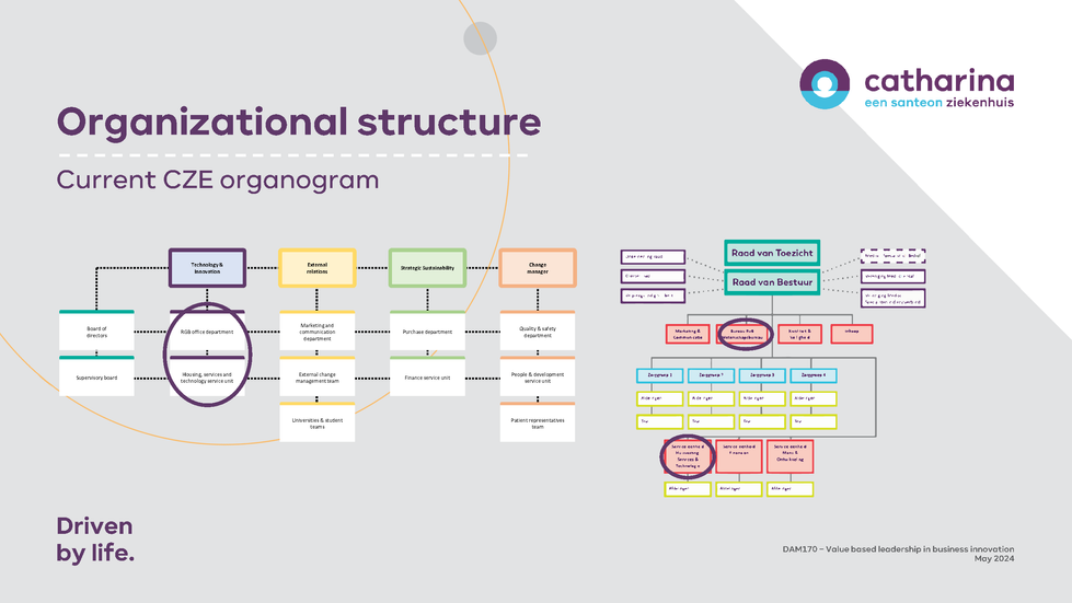 DAM170 Assignment 3 Group 2_Page_16