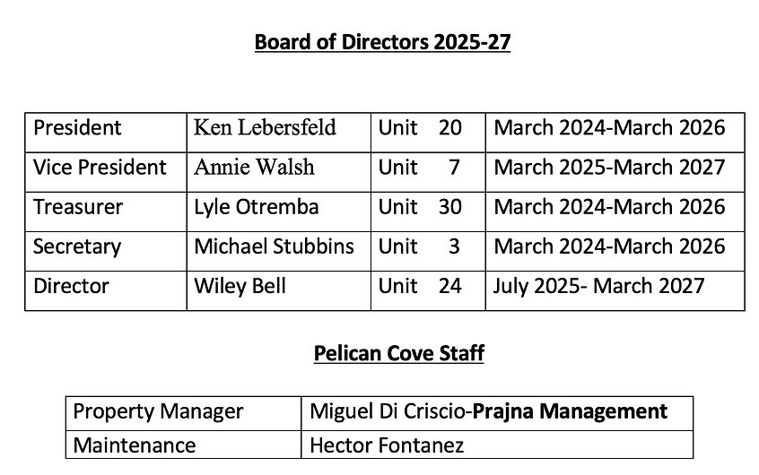 2025-2027 Board & Staff.png