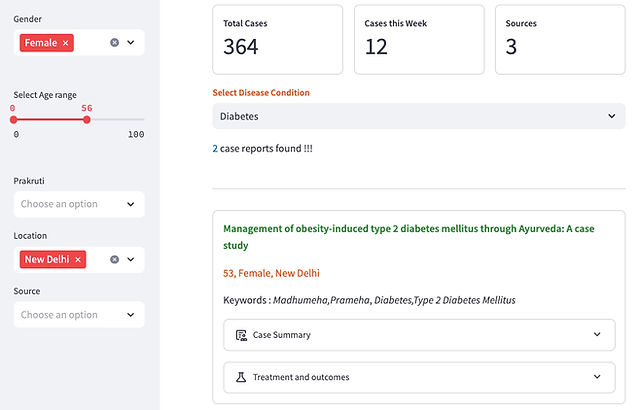 AI based ayurveda diagnosis and treatment tools