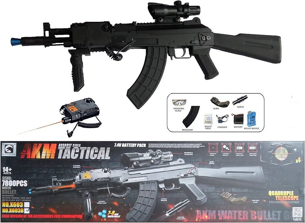 Thumbnail: Օրբիզներ կրակող մեծ ատրճանակ մարտկոցով