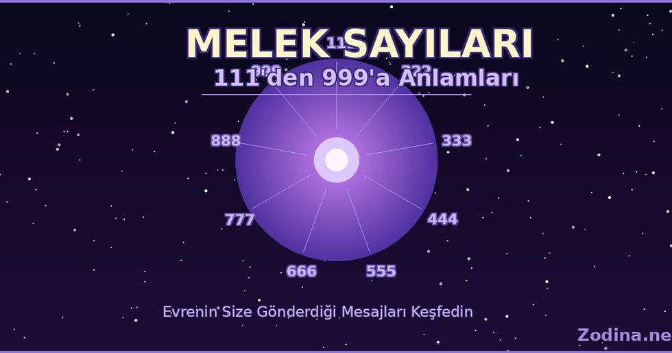 Melek Sayıları Nedir? 111'den 999'a Tüm Anlamları