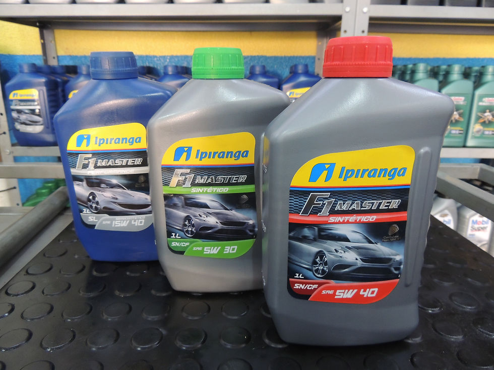 Linha Ipiranga