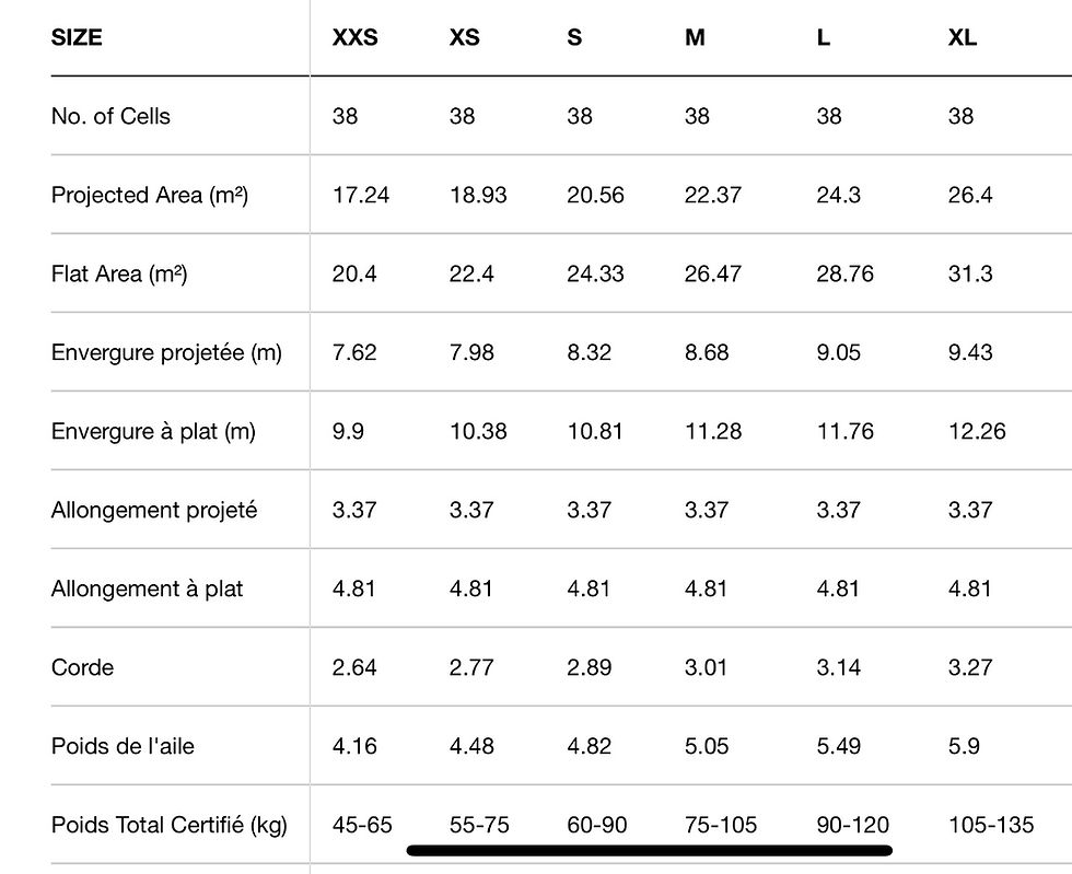 Miniature :  Moxie Power Ozone 