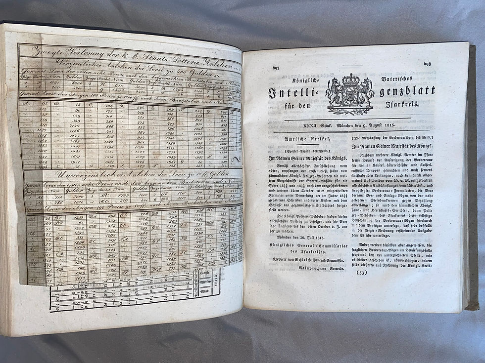 Miniaturbild: Königlich-Baierisches Intelligenzblatt Isarkreis 1815
