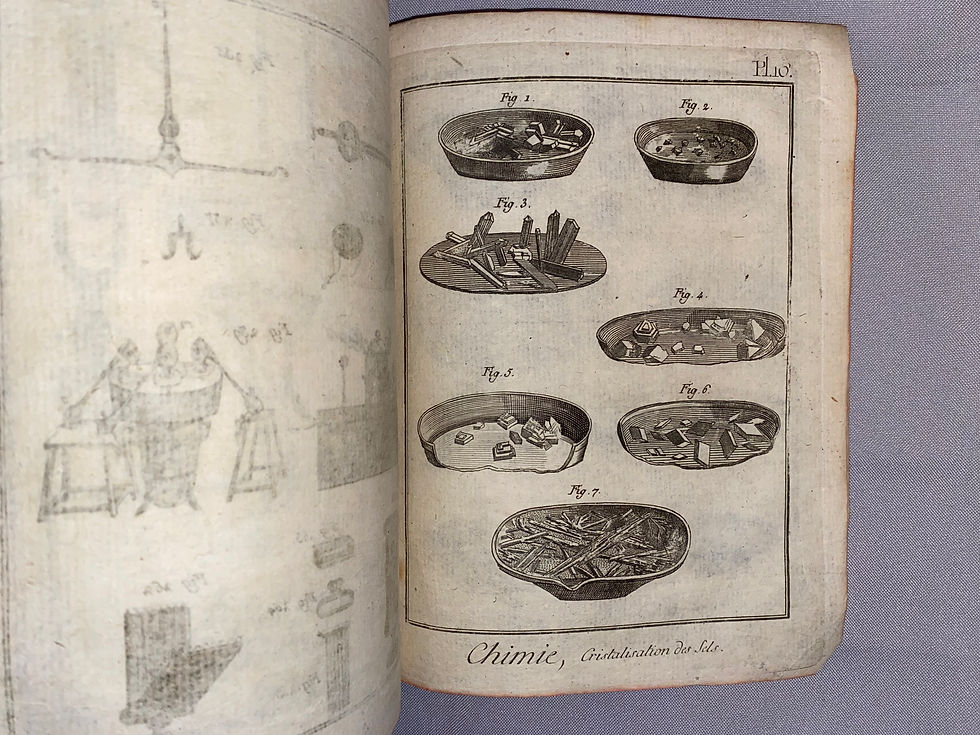Miniaturbild: Diderot: Cours de Chymie 1780