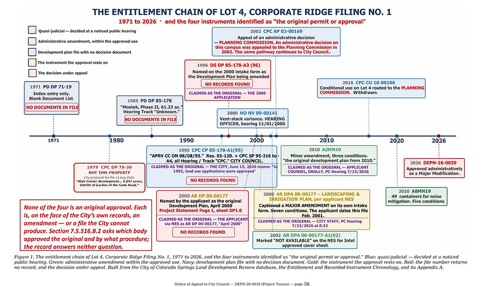 IMG_figure1_entitlement_chain_CORRECTED (1).jpg