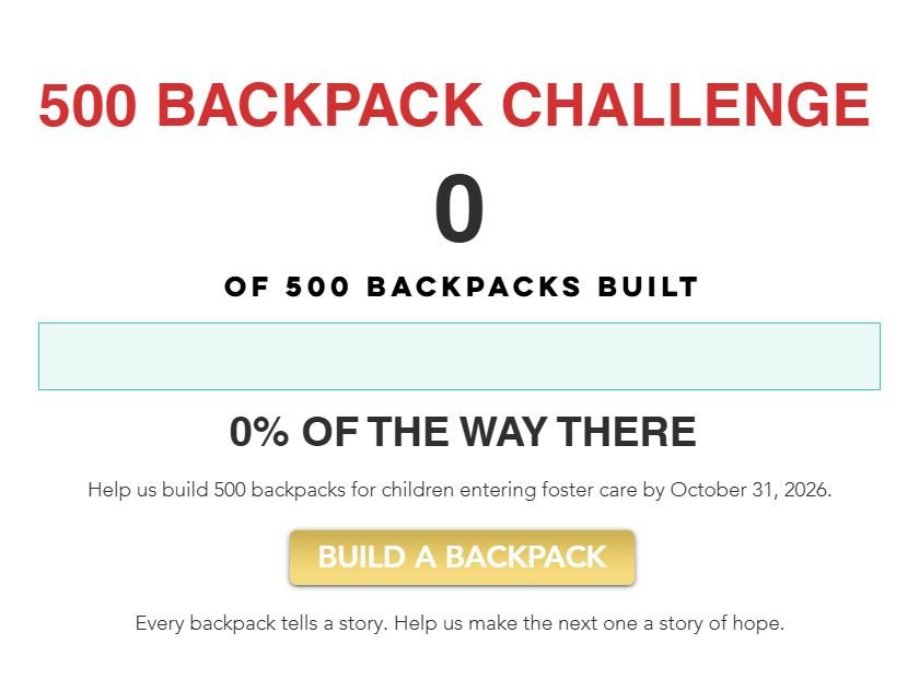 The 500 Backpack Challenge Starts NOW!