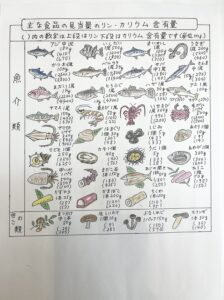 登戸クリニック