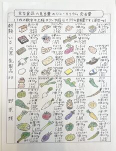 登戸クリニック
