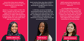 The Power Resides in Gen Z Women