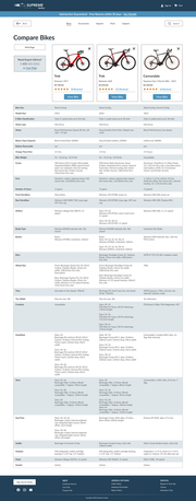 Bike Comparison Complete.png