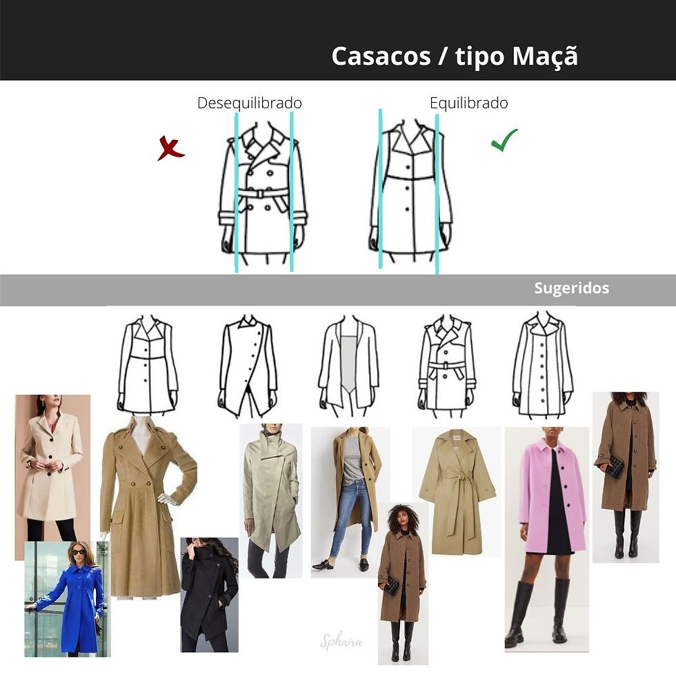 como escolher casacos para formato de corpo maça