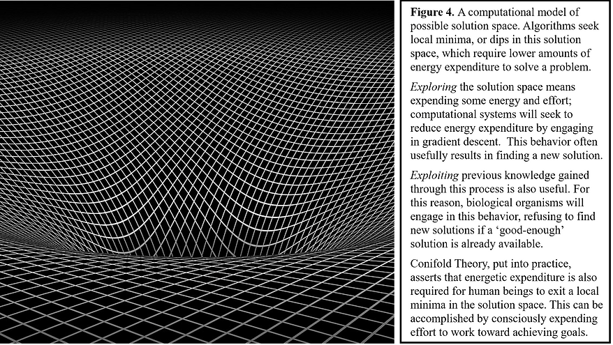 Figure 4 Stuck In Dip.tif