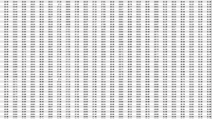 Table Chart conversion of Wang & Koch Nomogram for High Axial Length Patient