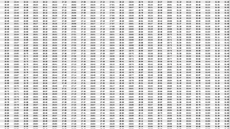 Table Chart conversion of Wang & Koch Nomogram for High Axial Length Patient