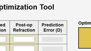 A picture of the a-constant optimization tool