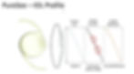 Image 4 : Local changes in curvatures may be source of secondary spherical aberration quickguide.org
