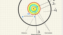 Vivity extended depth of focus lens