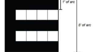 Decoding Snellen Chart in 4 mins !