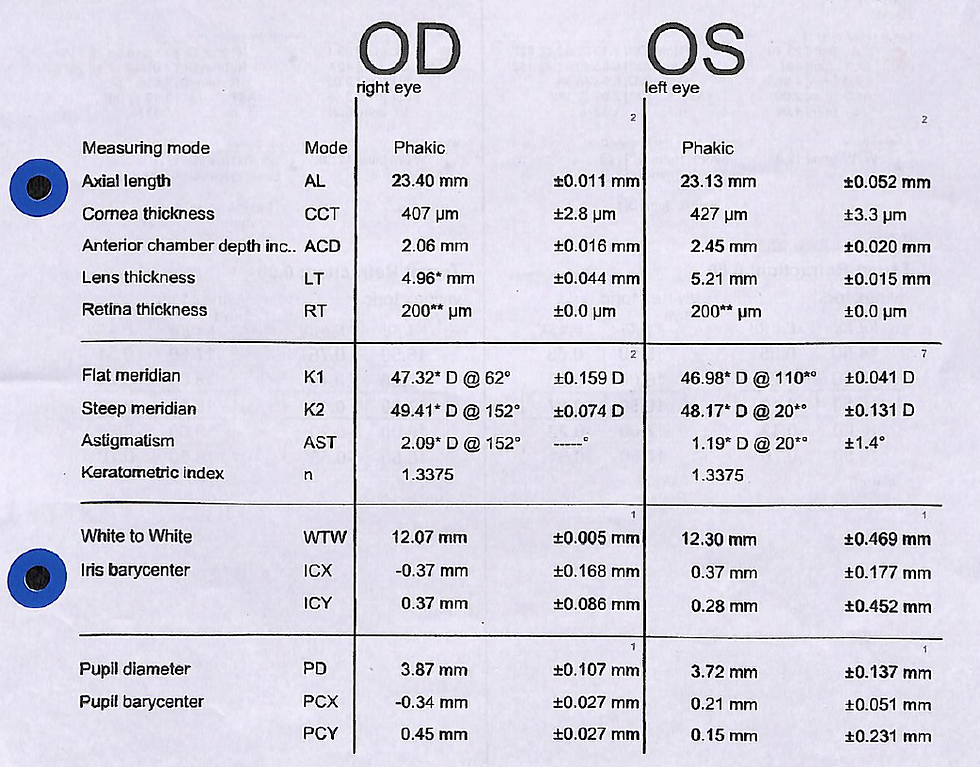 Image 4d quickguide.org