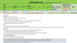 Biometry Validation Tool
