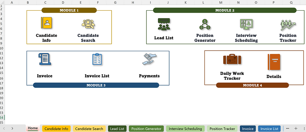 Consultancy Services Automation