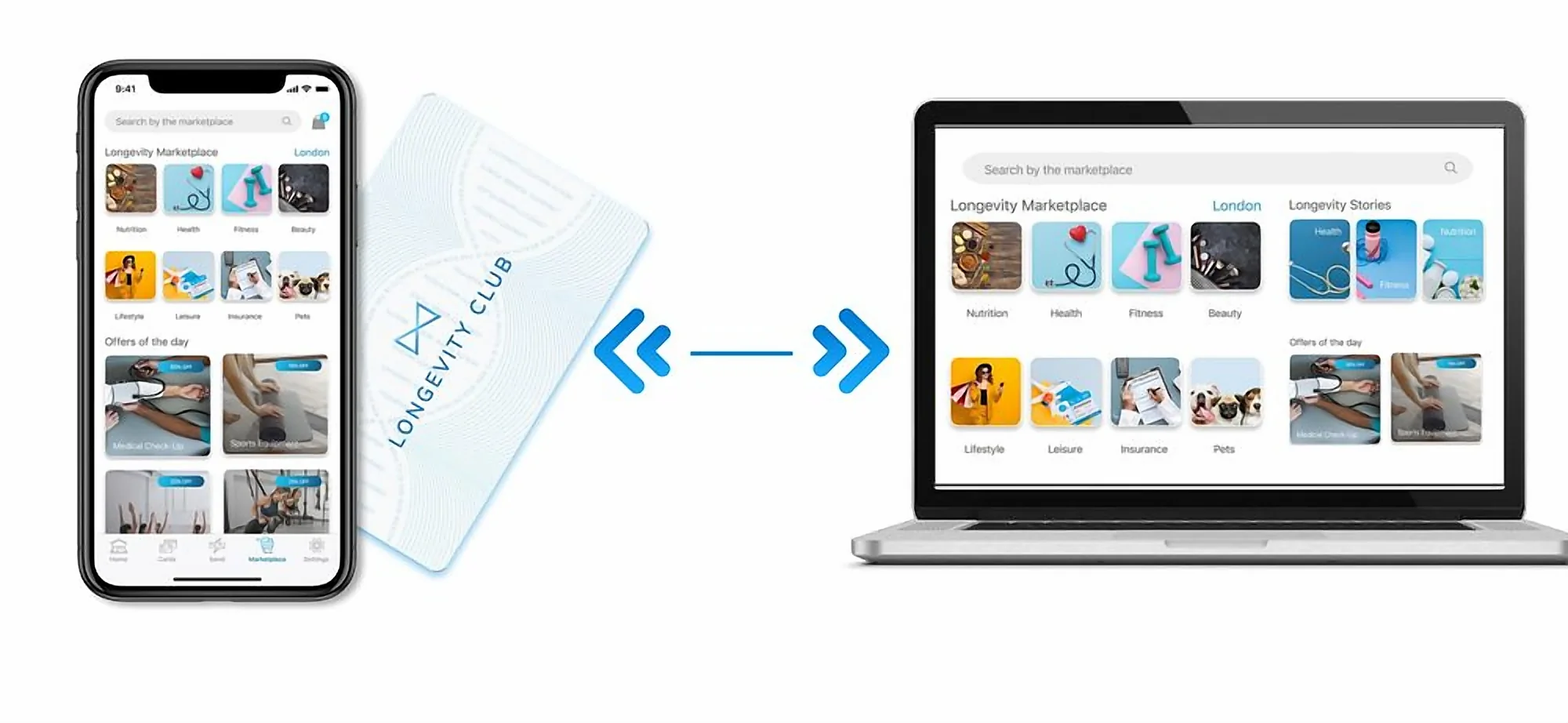 Longevity Marketplace on mobile and desktop