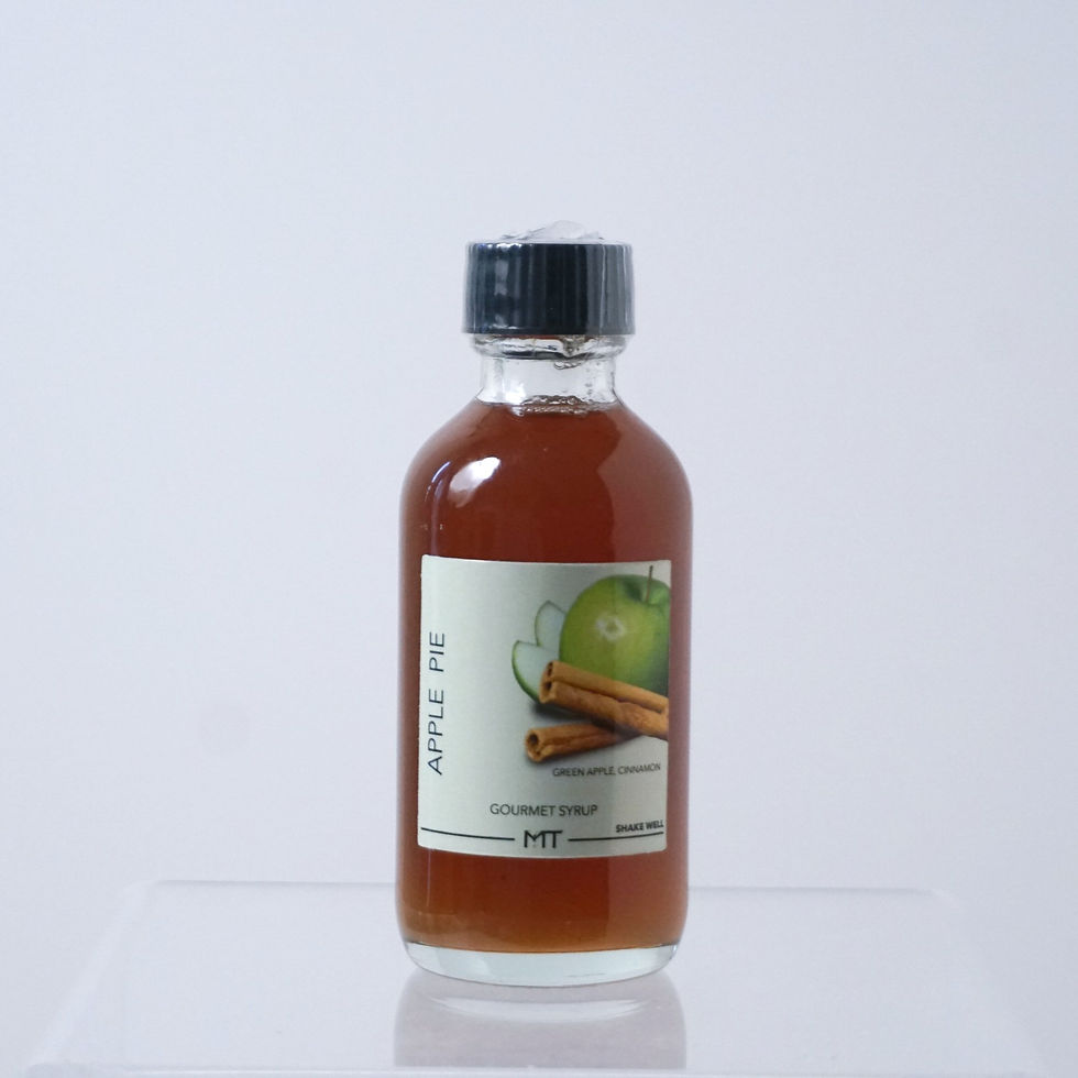 Thumbnail: Syrup Sample Set