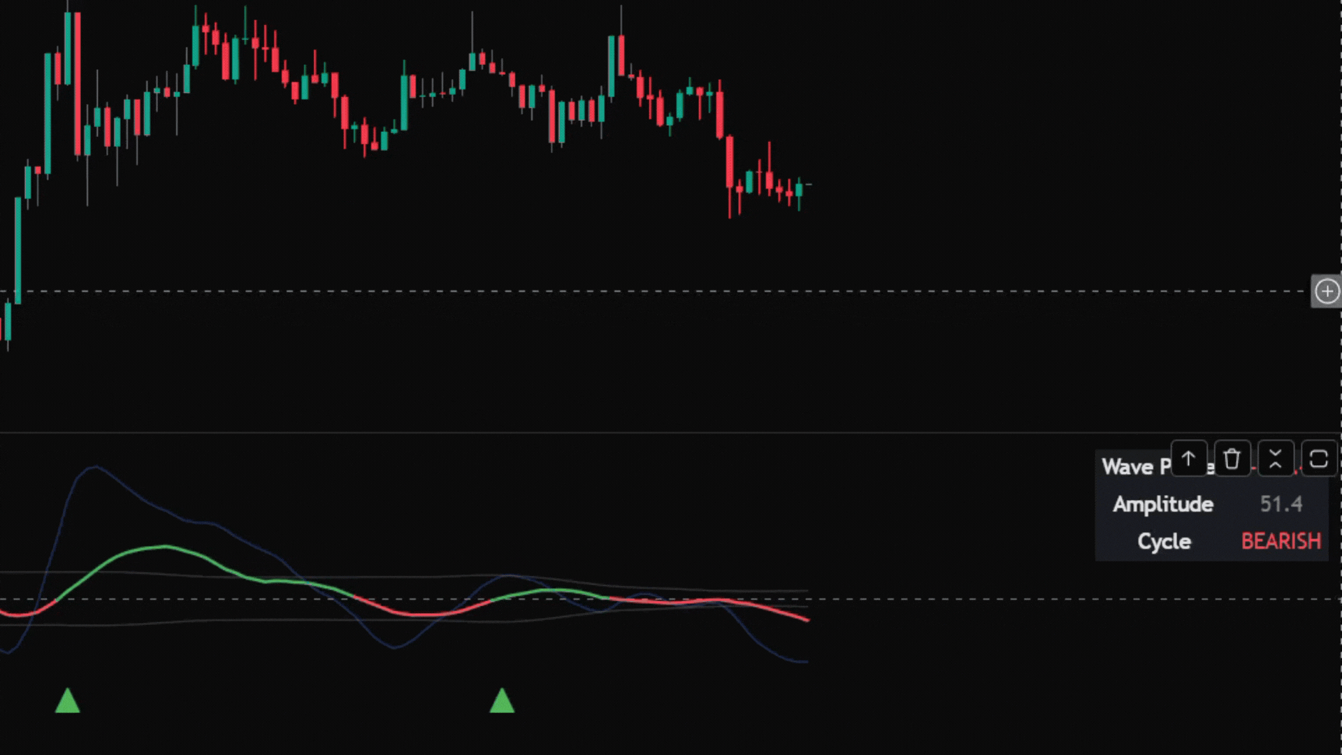 @version=6 indicator(PointAlgo - Spectral Analysis (ACP), PA Spectrum, overlay=false)  ═══════════════════════════════════════════════════════════════  UTILITY FUNCTIONS  ═════════════════════════.gif
